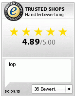 Bewertungsbild im Widget