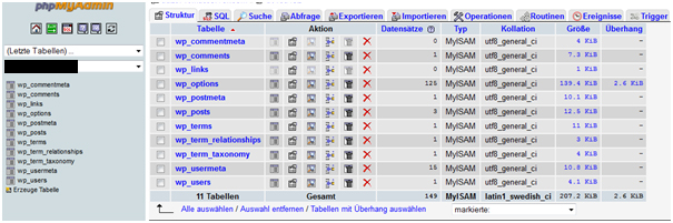 Datenbanktabellen nach der Installation